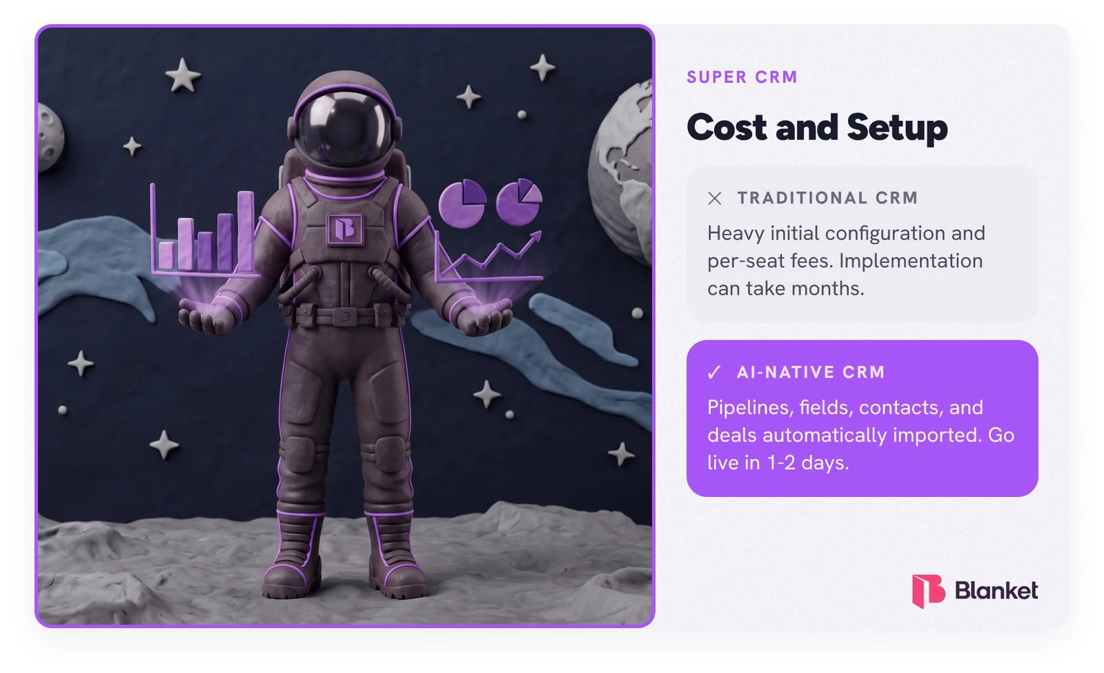 Cost and setup: a traditional CRM takes months to configure, an AI-native CRM imports pipelines, fields, contacts and deals in 1-2 days