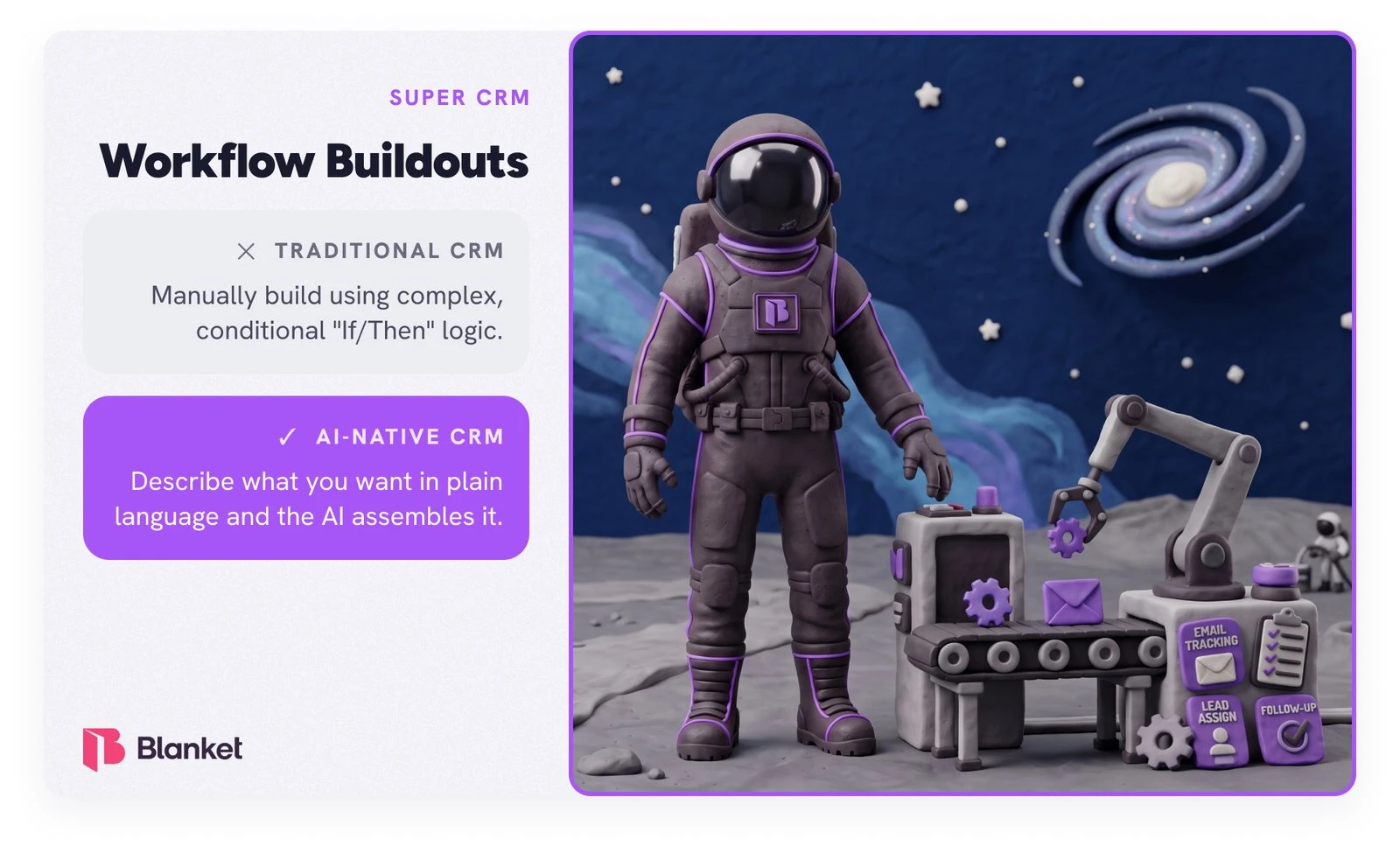Workflow buildouts: complex if/then logic in a traditional CRM, plain-language instructions in an AI-native CRM