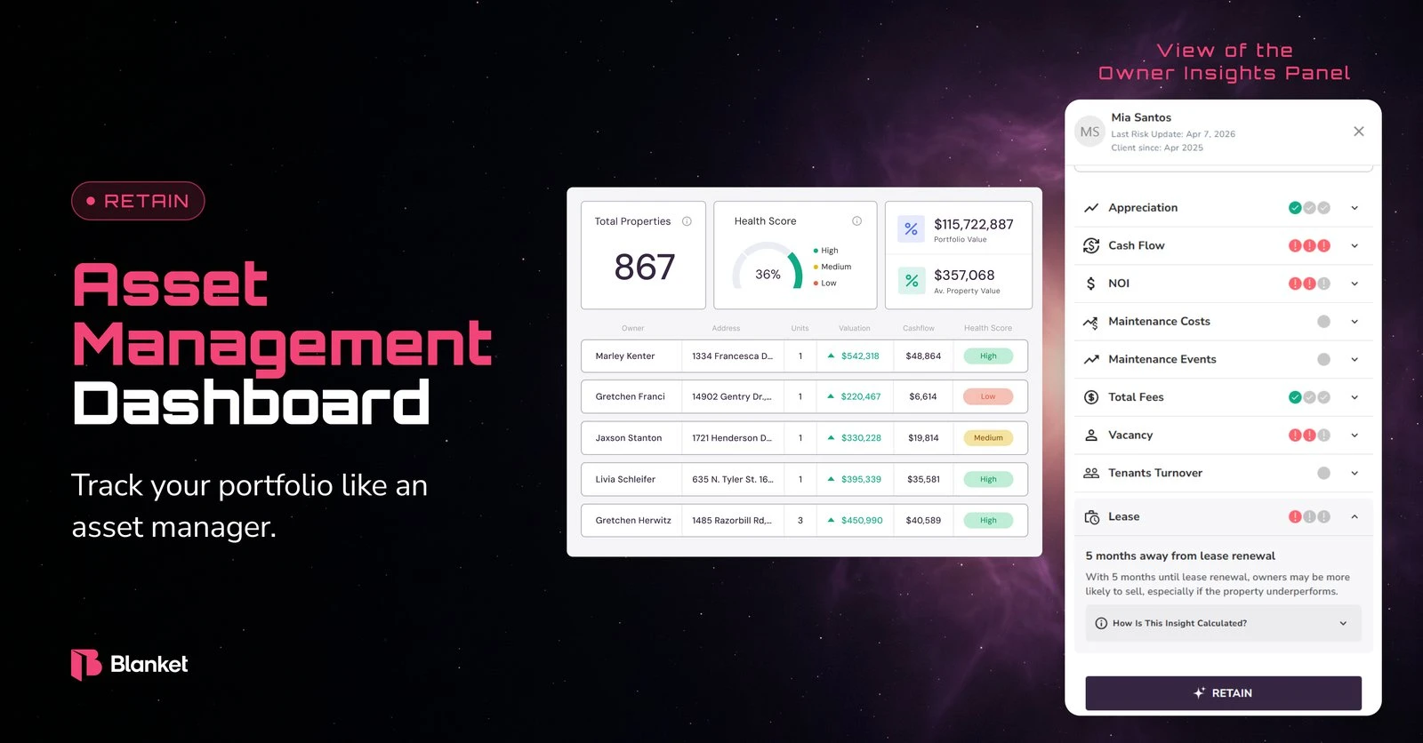 Asset Management Dashboard: track your portfolio like an asset manager