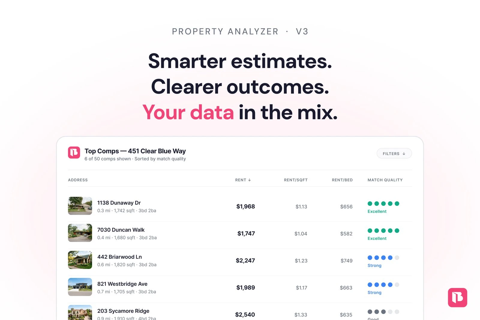 Property Analyzer V3: smarter estimates, clearer outcomes, your data in the mix