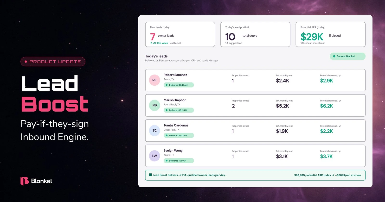 Lead Boost: the pay-if-they-sign inbound engine, with a dashboard of owner leads