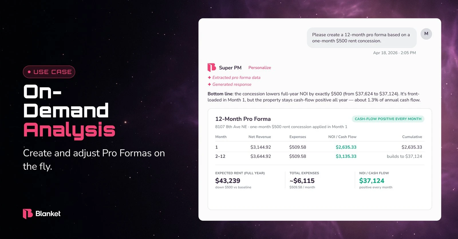 Super PM use case: on-demand analysis, a 12-month pro forma adjusted on request